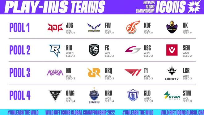 现或交换的 现或交换的