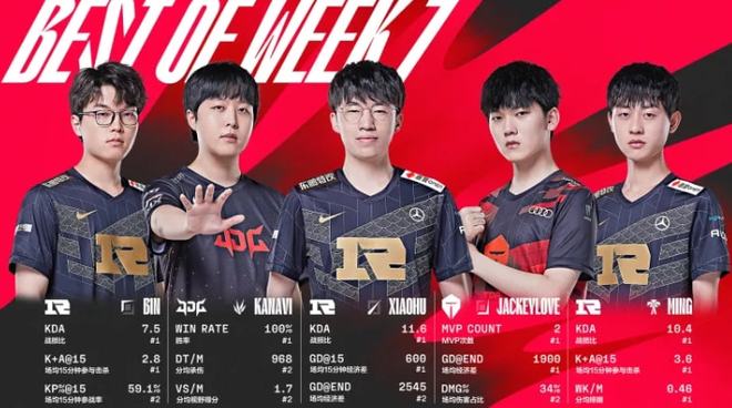 队带来了巨 队带来了巨