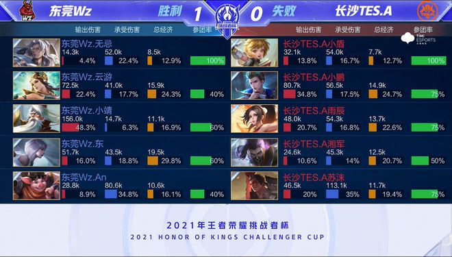 位的火力取 位的火力取