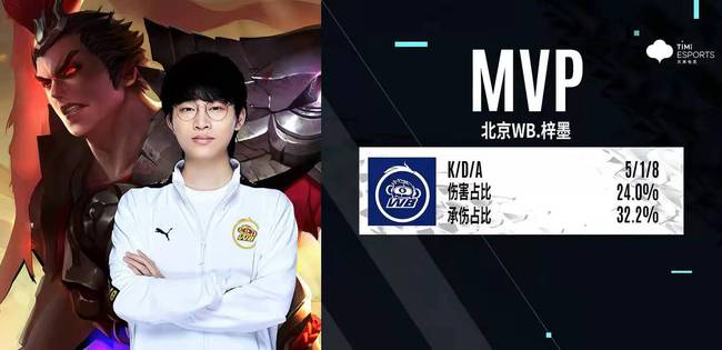 主场与区域 主场与区域